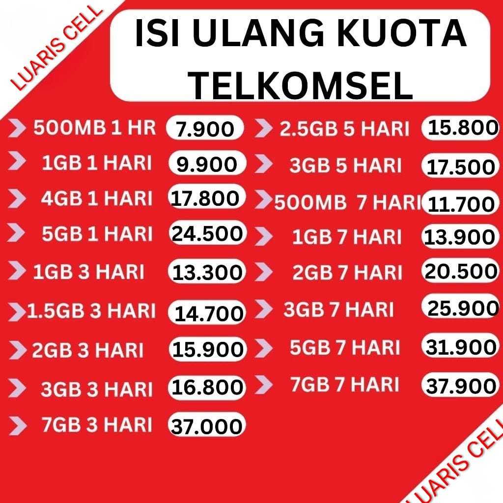 TERMURAH  PAKET DATA TELKOMSEL MINI HARIAN | ALL NASIONAL