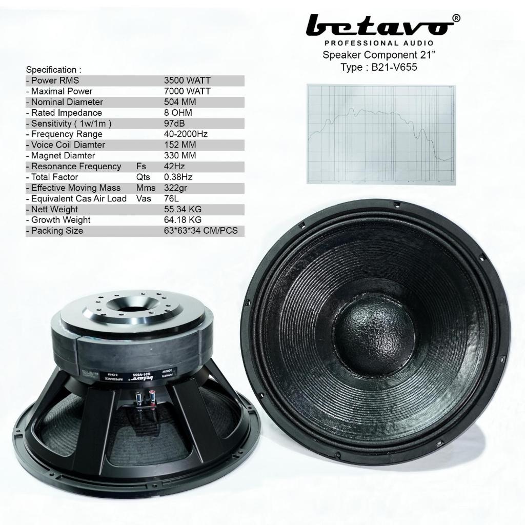 Speaker Component Betavo B21-V655 | Black Series | Triple Magnet | VC 6"