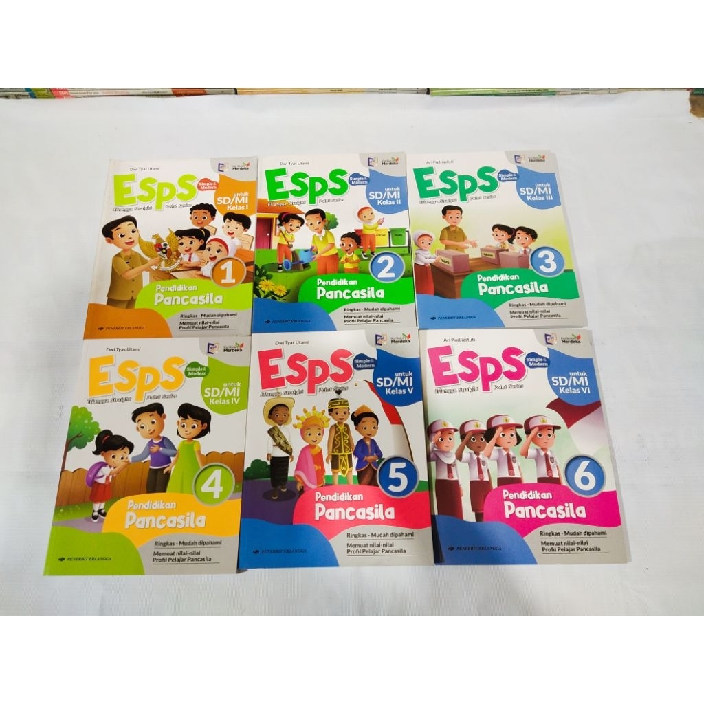 ESPS Pendidikan Pancasila kelas 1-6 Kurikulum Merdeka