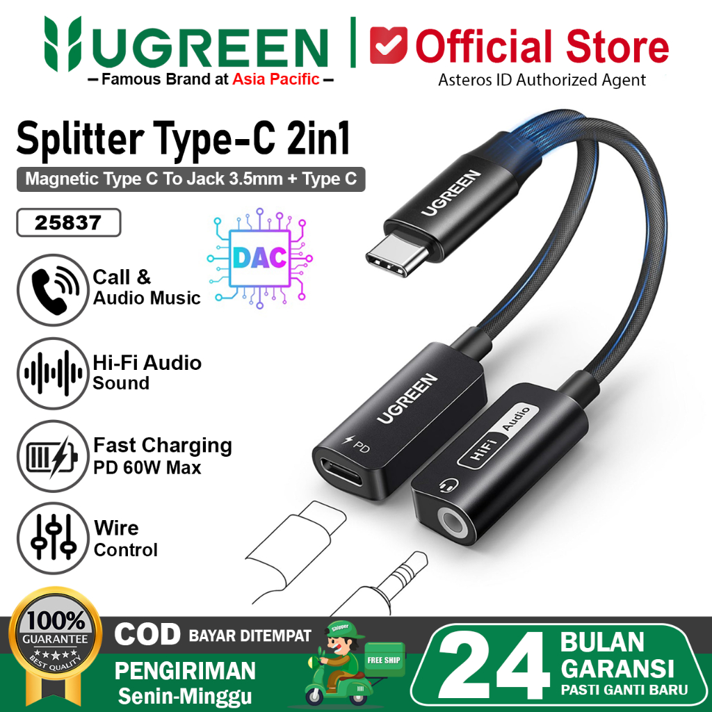 UGREEN Magnetic Audio Splitter Type C to Jack Audio & Charging Adapter 2-in-1 Hi-Res 32Bit/384KHz PD