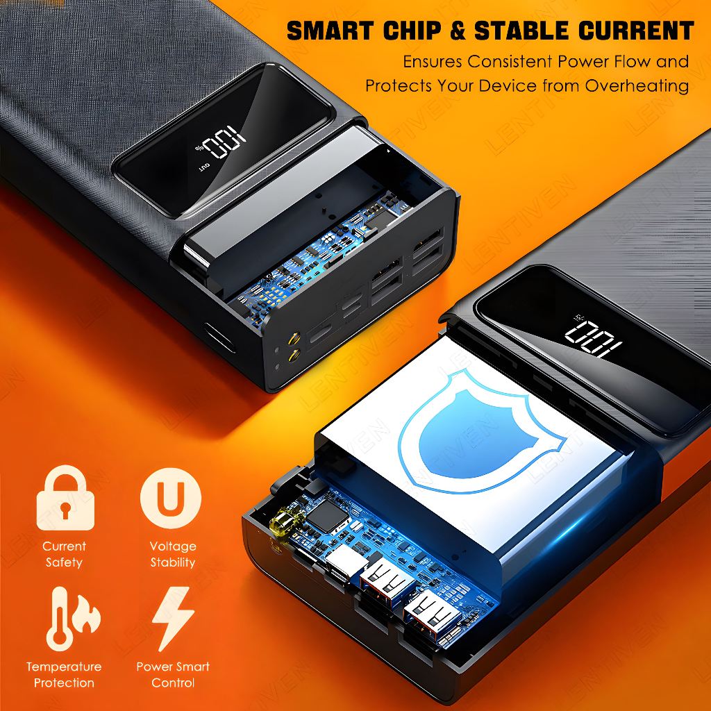 CUCI GUDANG PUNING LENTIVEN POWERBANK 60000MAH 4 USB FAST CHARGING