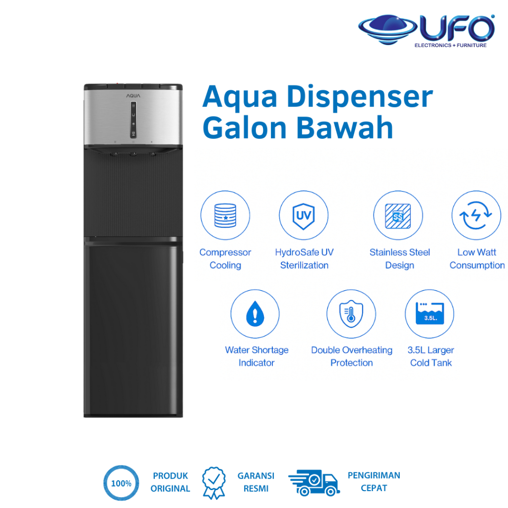 Aqua Dispenser Galon Bawah Low Watt 3,5 Liter AWD3A1TUBV