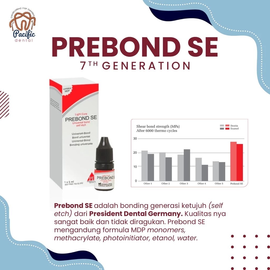 PREBOND SE SELF ETCH Generasi 7 - Dental Bonding / Bonding Gigi/Dental bonding / Lem perekat komposi
