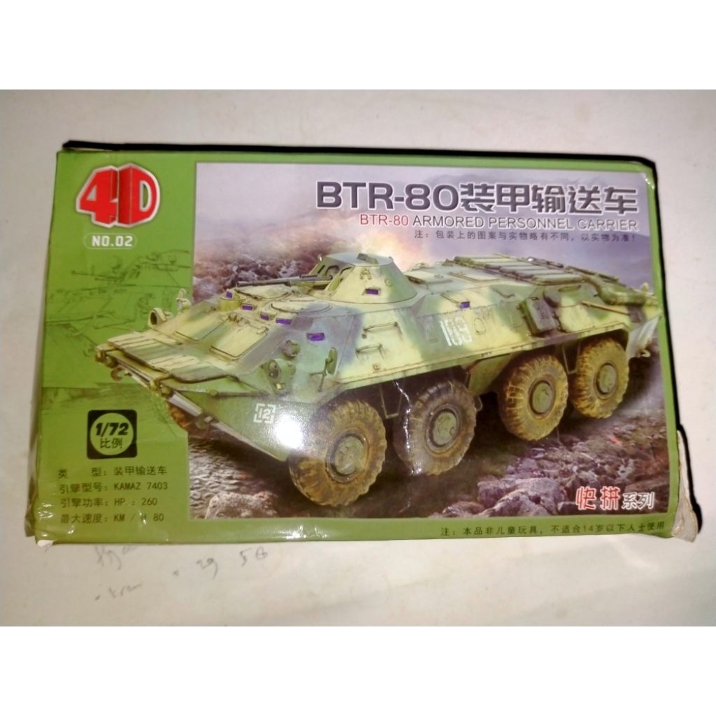 Model Kit BTR 80