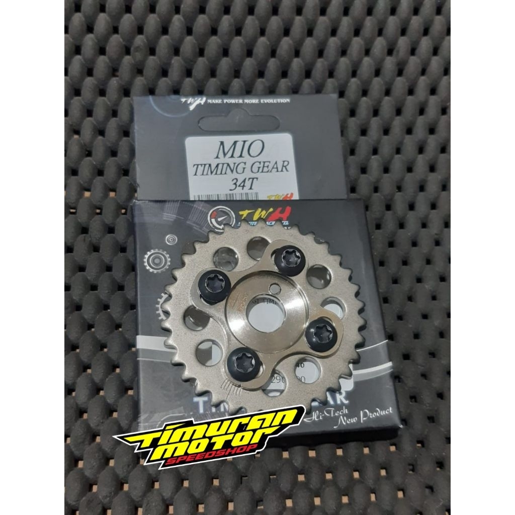 GIGI TIMING GESER TWH MIO