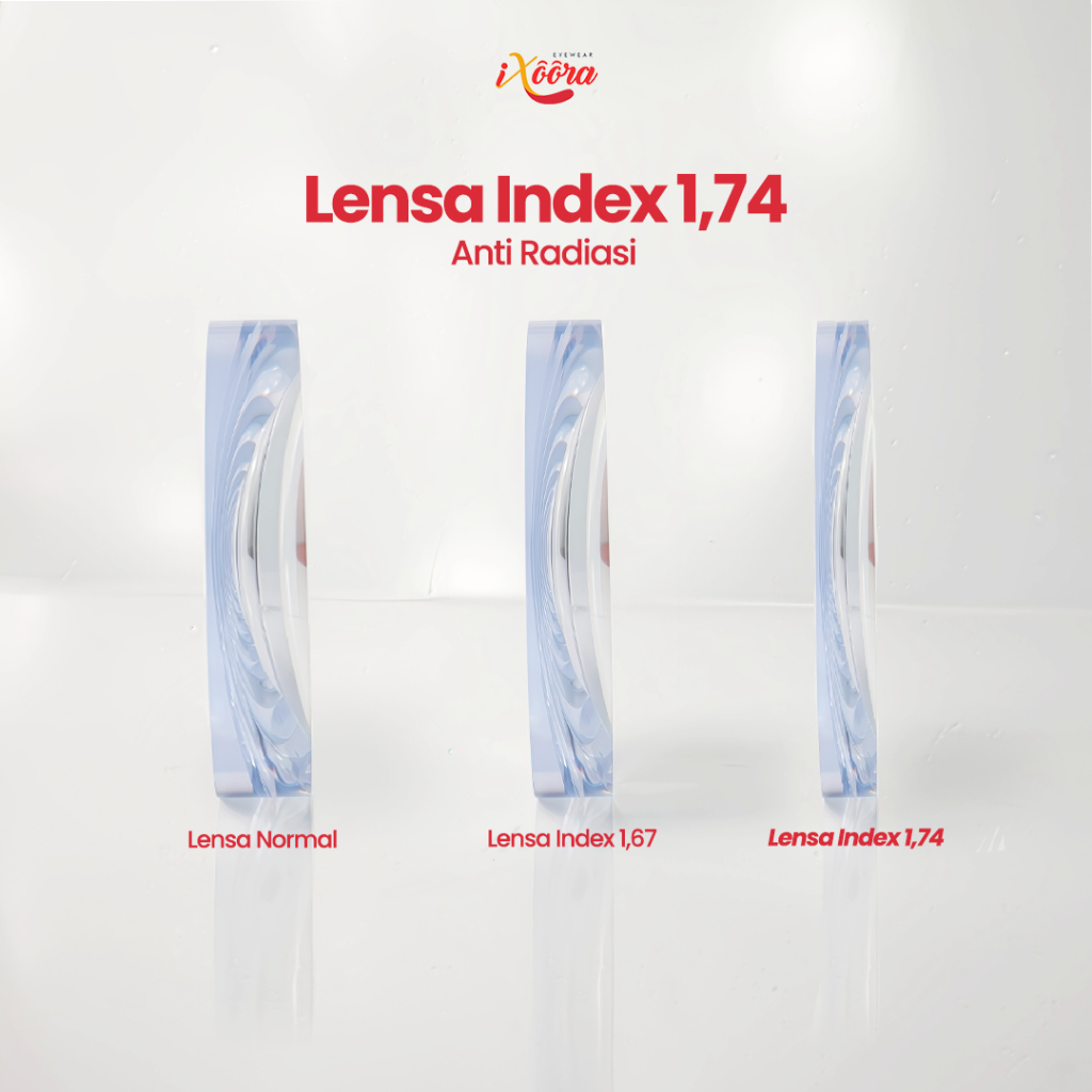 Lensa Minus Tinggi Dipertipis Lensa Index 1.74