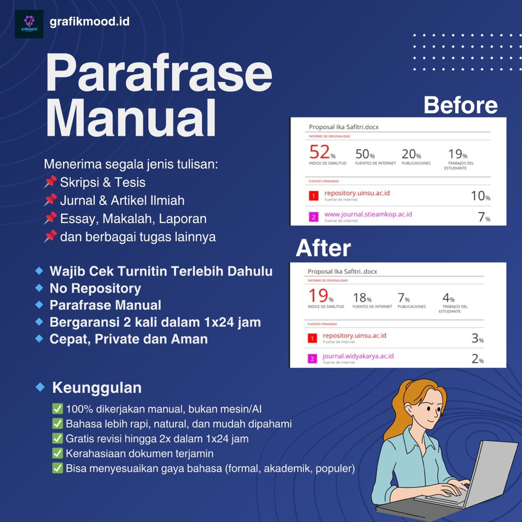 Parafrase Manual | Menurunkan Plagiasi | Menurunkan Hasil Turnitin