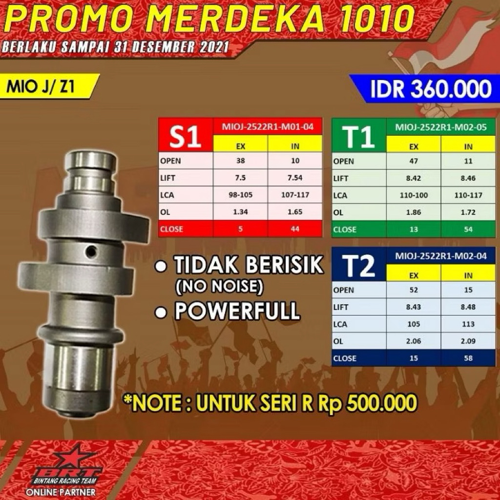 NOKEN AS JUPITER Z1 / NOKEN AS MIO J ORIGINAL BRT