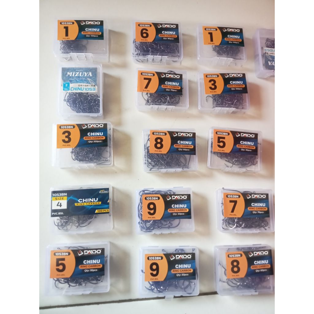 kail chinu kotak/box 1053