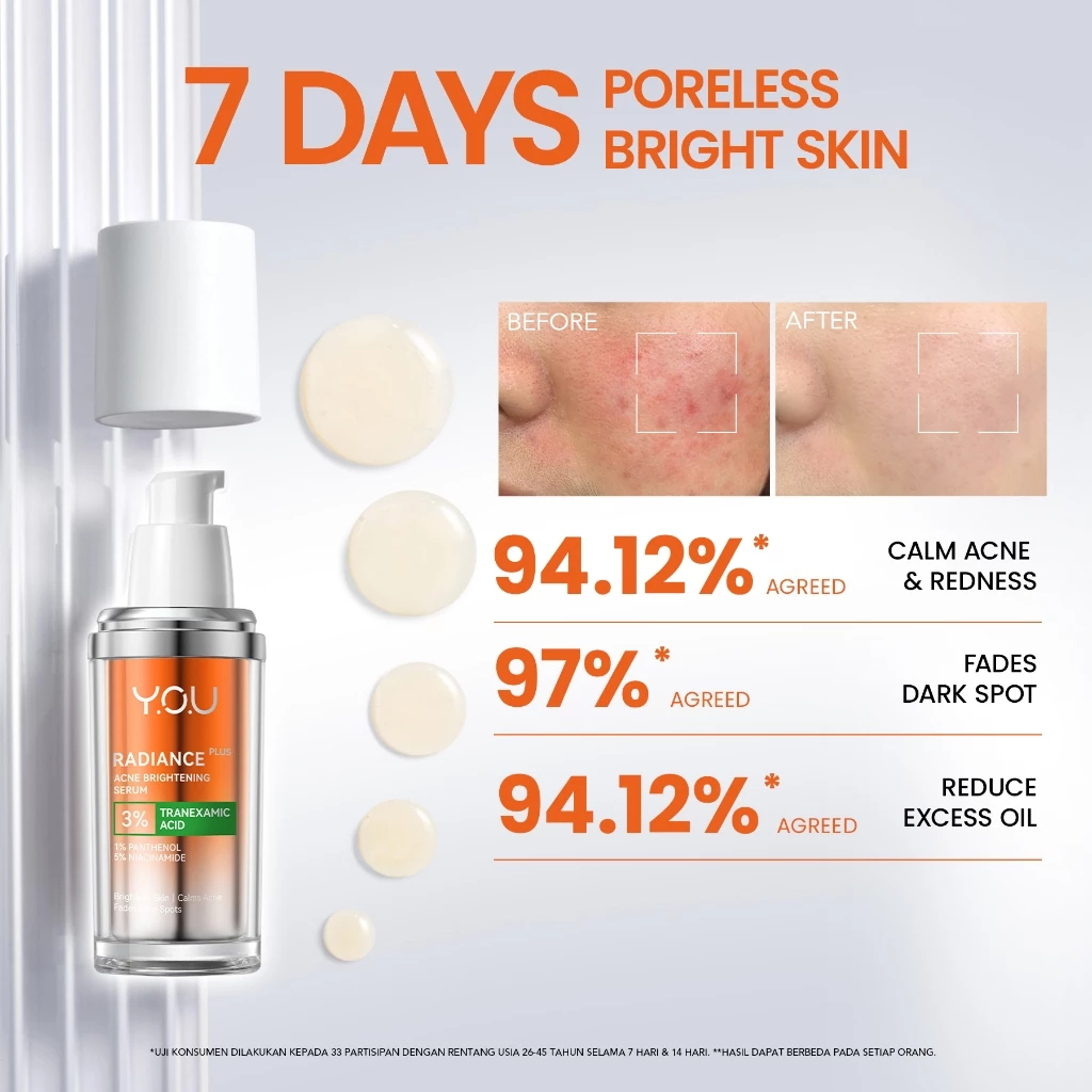 YOU Radiance Plus Acne Brightening Serum | YOU Radiance Glow Illuminating Serum | YOU Radiance UP! S
