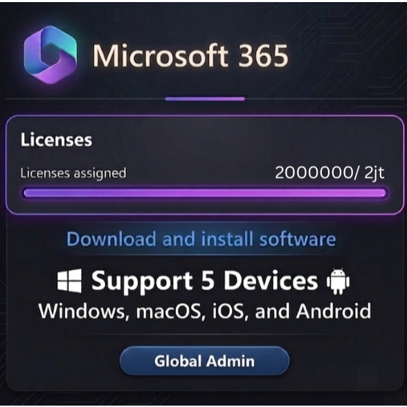 Microsoft Office 365 - E3 Global Admin
