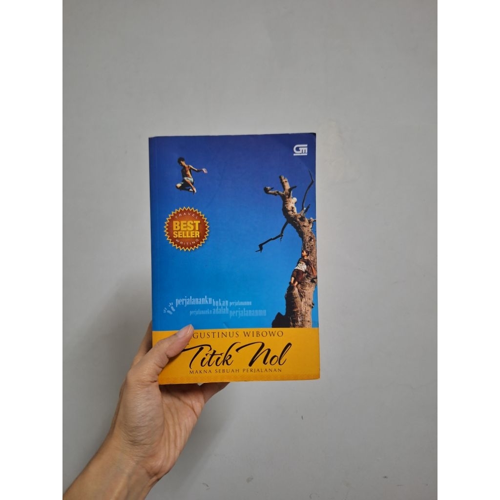 Titik Nol