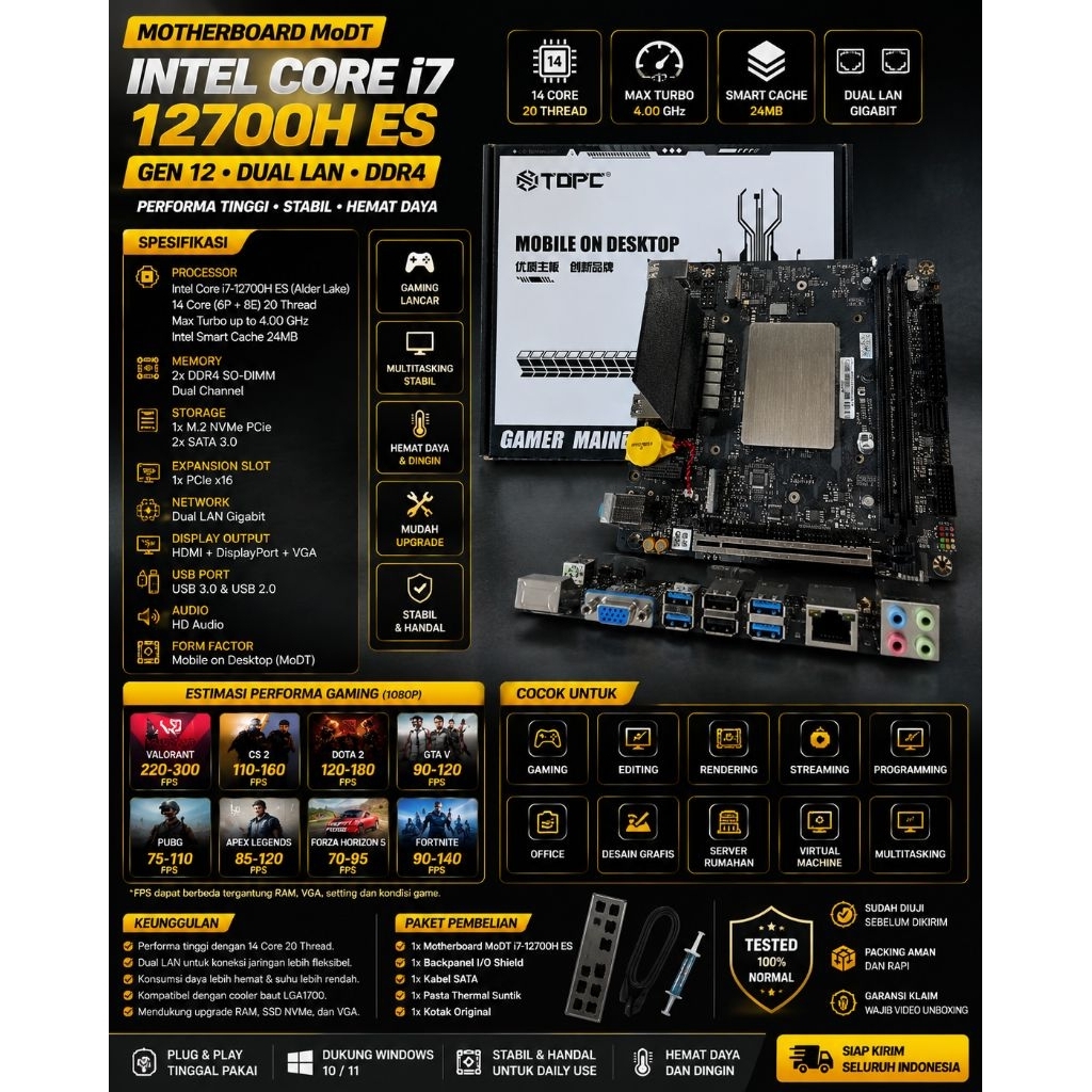 Motherboard MoDT Intel Core i7-12700H ES Gen 12 Dual LAN DDR4