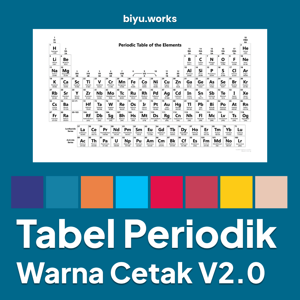 Tabel Periodik Unsur Kimia Cetak V2.0 Ukuran A4/A5 Lengkap - ArtPaper 160/240GSM HighQuality & Aesth