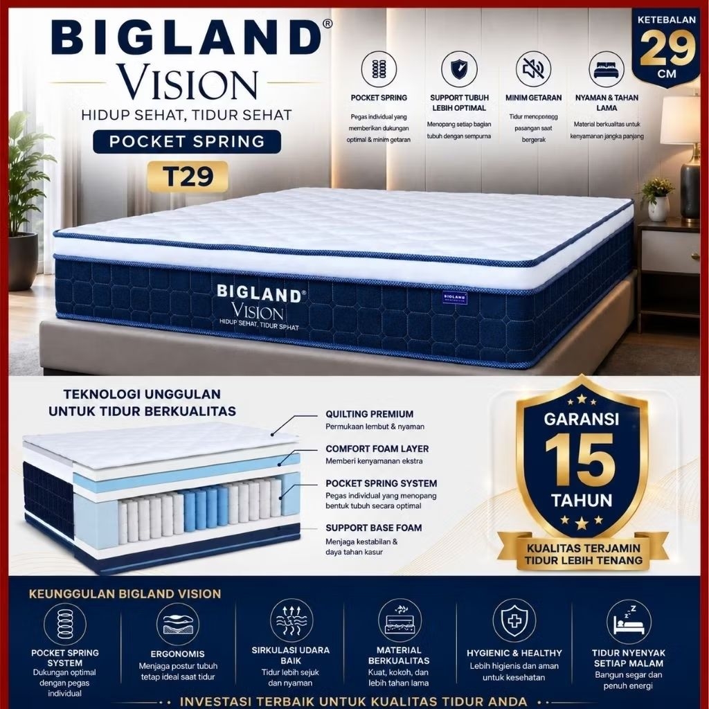 Kasur Springbed Bigland Plustop 160x200 cm / Springbed Bigland / Bigland Spring bed  160x200 cm / Ka