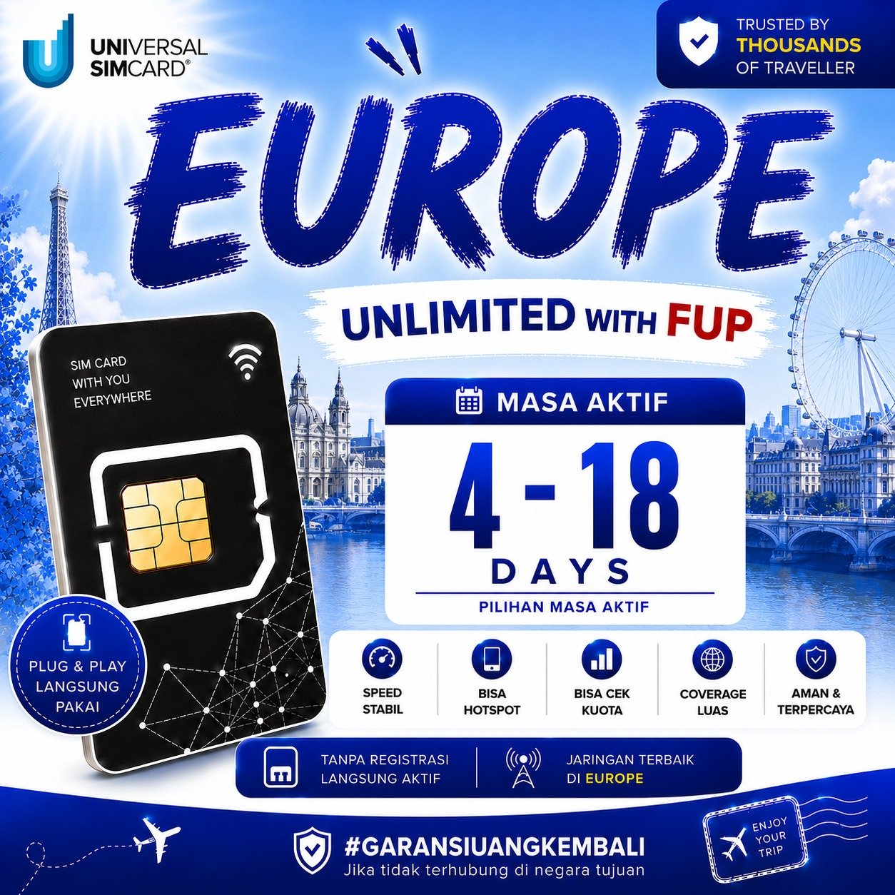 Sim Card Eropa Turki Unlimited FUP 3GB/day || Sim Card Europe Turkey 4-18 Hari UNISIM