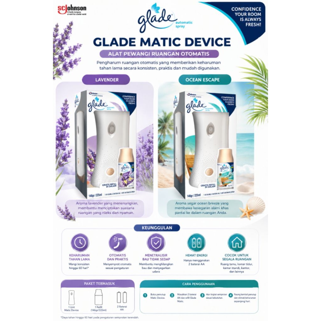 Glade Matic Device + Refill