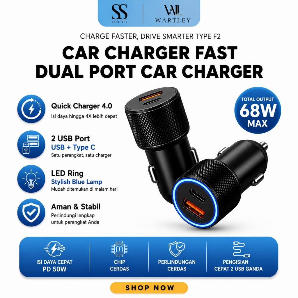 Charger Mobil 4 In 1 USB Voltmeter, Ampere Meter, Temperature Suhu Car Charger with Dual 3.1A output