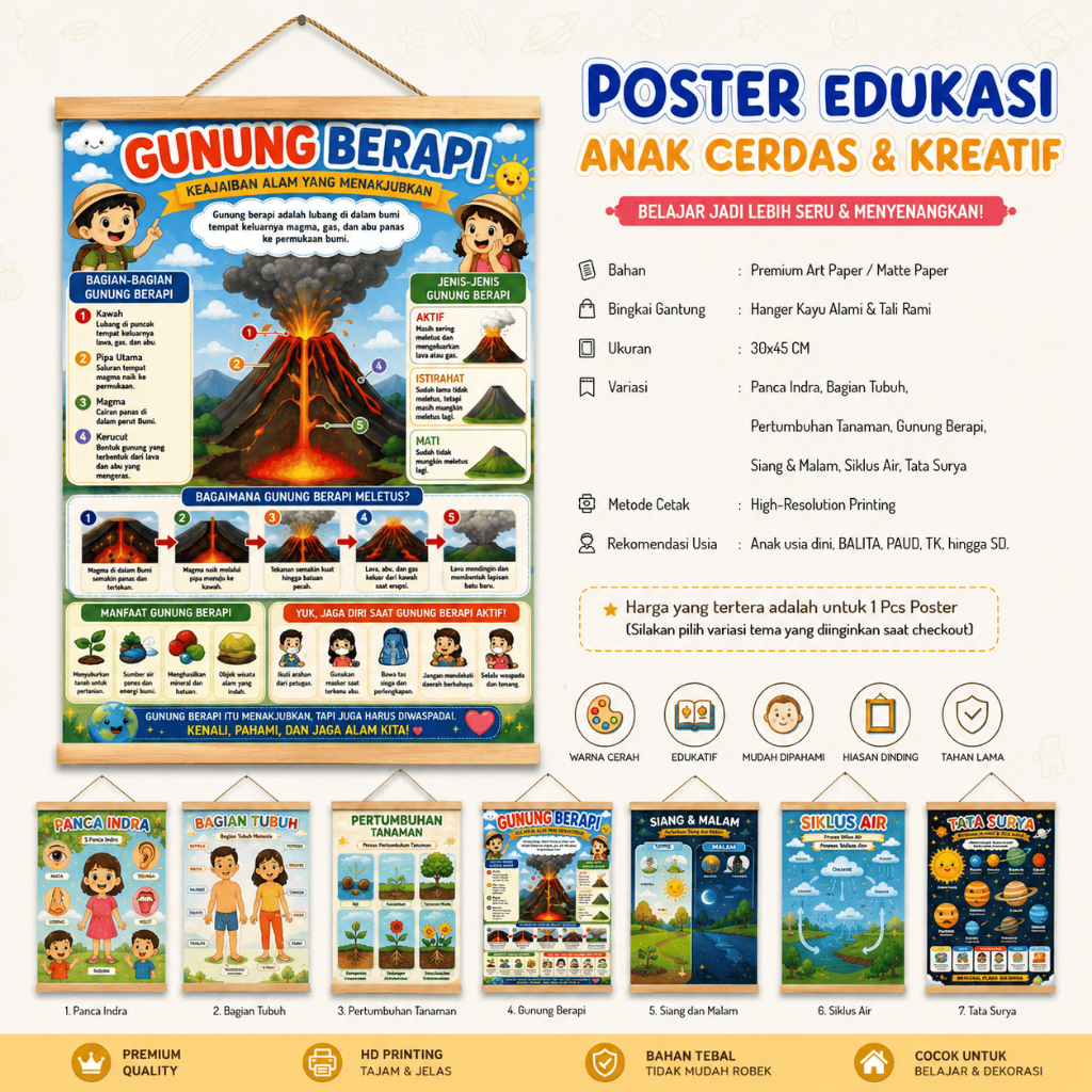 Poster Edukasi Sains & Alam Anak (Tata Surya / Panca Indra) - Alat Peraga Belajar PAUD TK SD