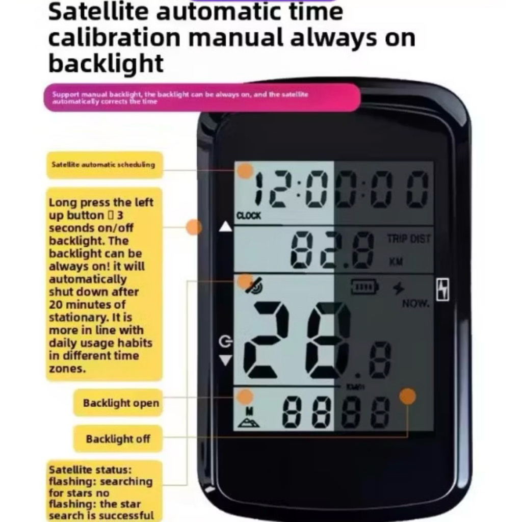 Speedometer TaffSport BK5208