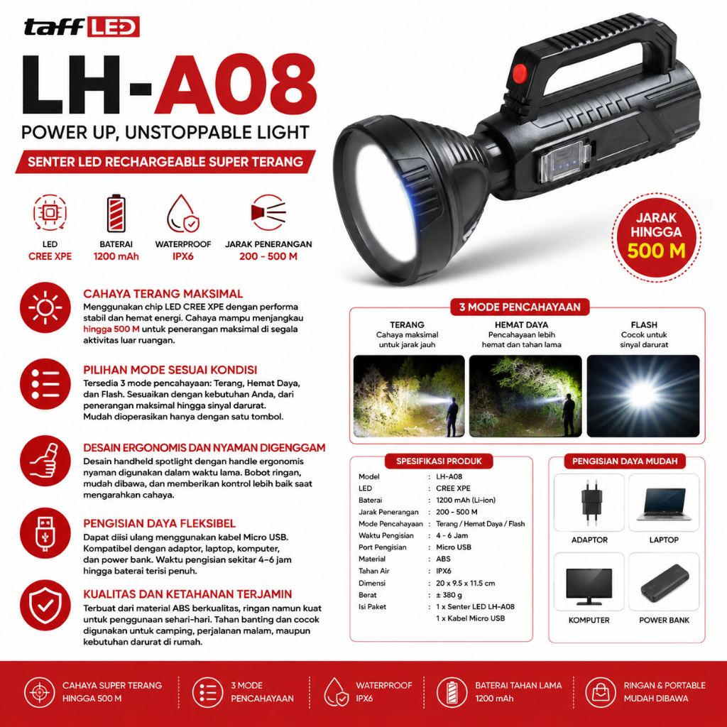 Pocketman Senter LED Waterproof USB Recharge Cree