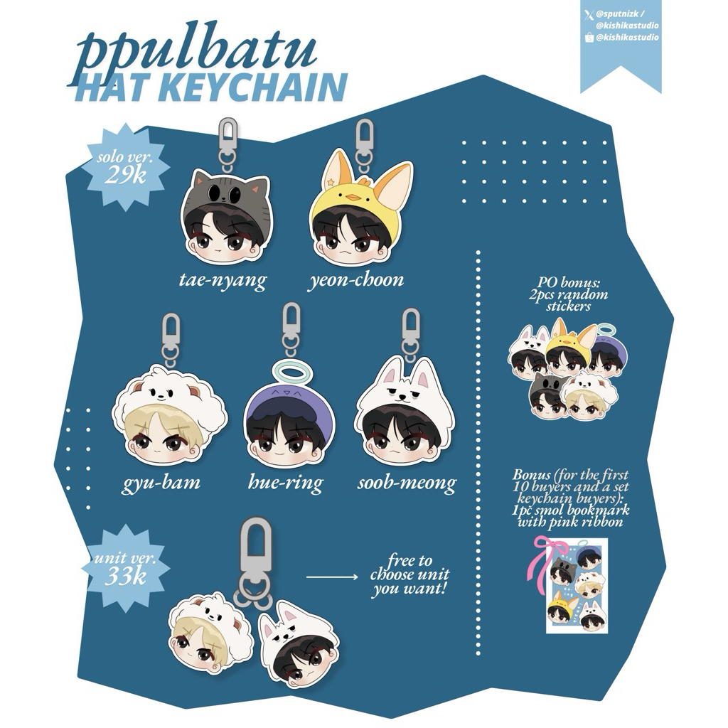 TXT Hat Keychain Tomorrow X Together