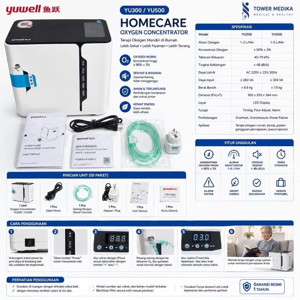 Oxygen Concentrator Yuwell Yu300 / Oxygen Portable