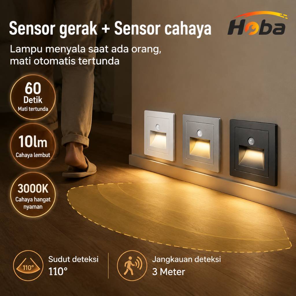 Lampu Pijakan Dinding Induksi Manusia Nyala Otomatis Saat Lewat Mati Sendiri Lampu Tidur Malam Untuk
