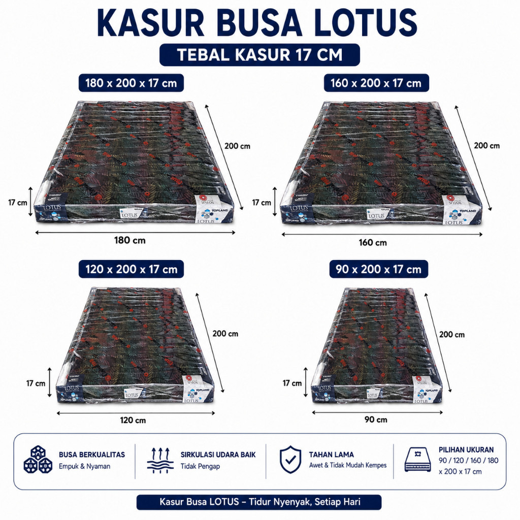 CENTRAL - KASUR BUSA REBOUNDED FIBER LOTUS TEBAL 18 CM GARANSI 5 TAHUN / CS BUSA REBOUNDED LOTUS