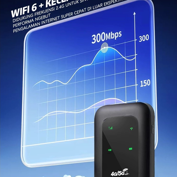 Modem WiFi 4G LTE Portable Router Mini 150Mbps, MiFi Hotspot Saku untuk Semua Kartu SIM, Modem Inter