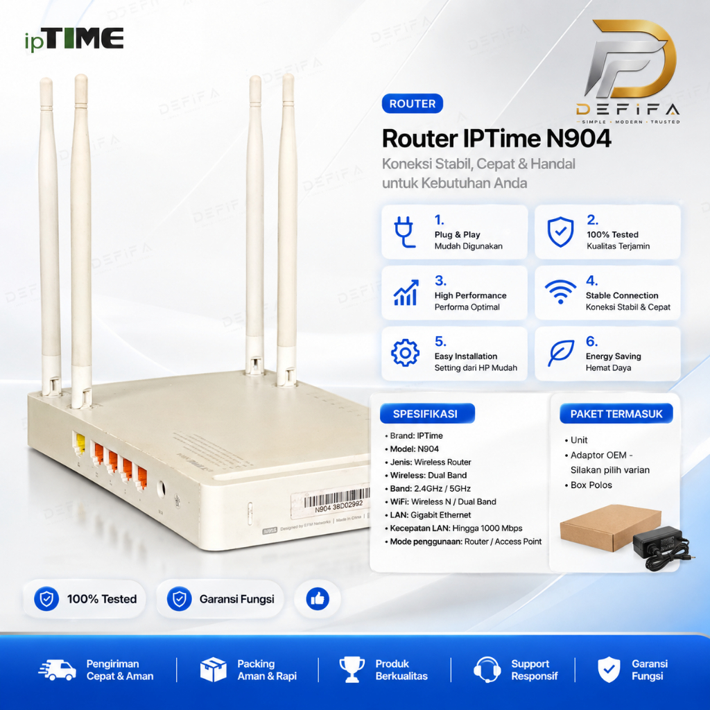 Router IpTime N904 WIFI Wireless Gigabit Dualband