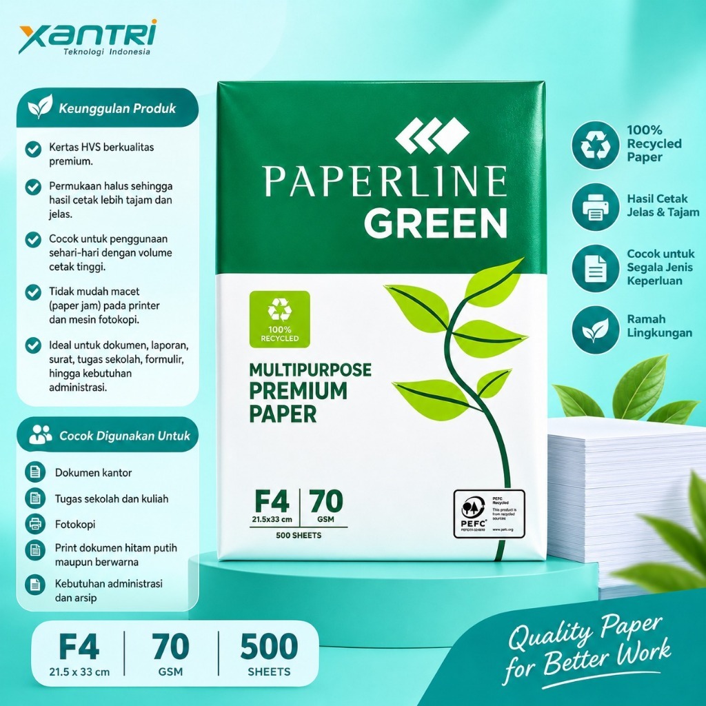 Kertas PAPERLINE HVS F4 & A4 70gr 1 RIM isi 500 lembar