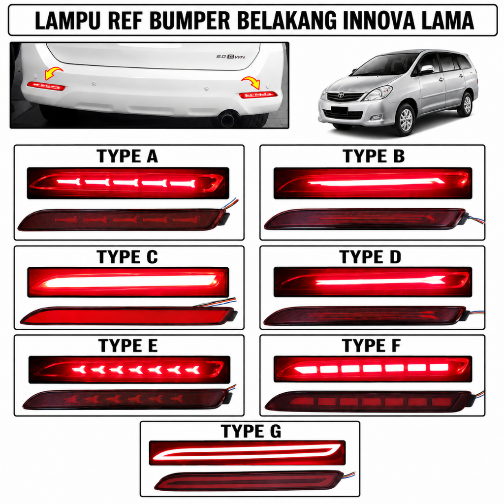 Lampu Reflektor Belakang Innova Lama 2004–2015 LED Bumper Belakang Aksesoris Mobil