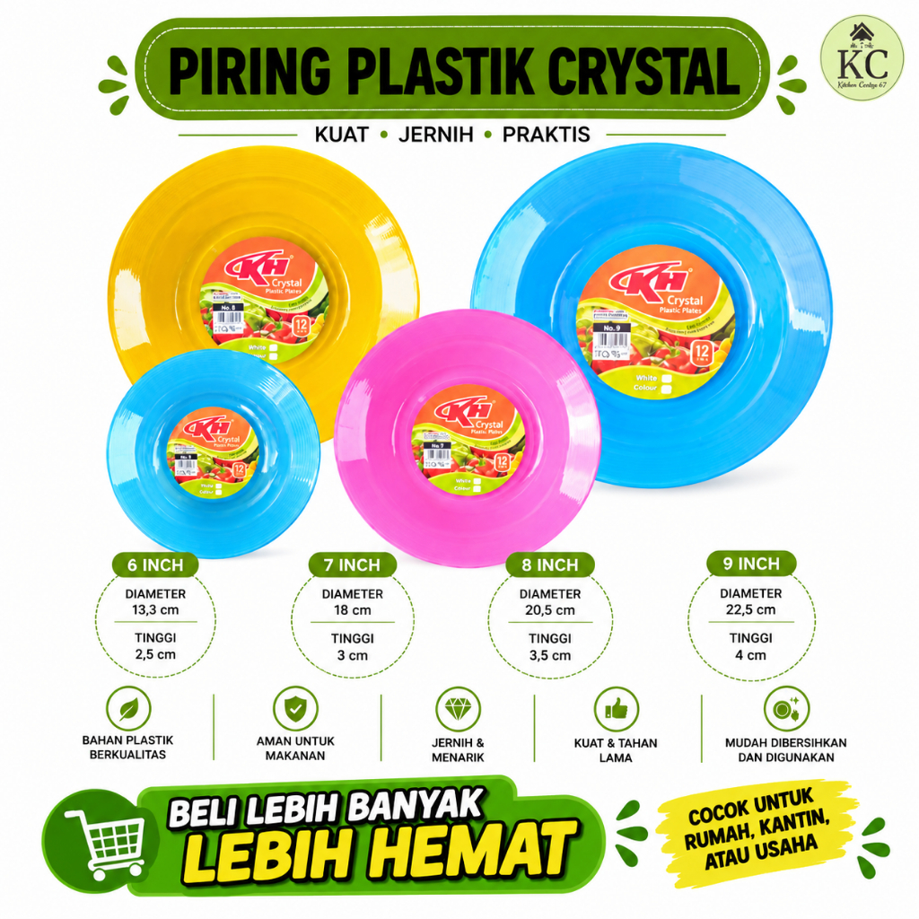 Piring Plastik Kecil Crystal /Piring Plastik Mini Tatakan Gelas Perlusin