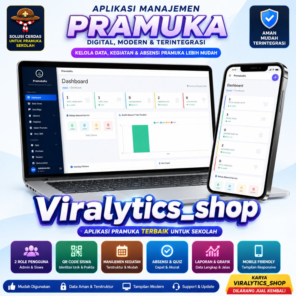 APLIKASI MANAJEMEN PRAMUKA QR CODE ABSENSI- PRAMUKAKU