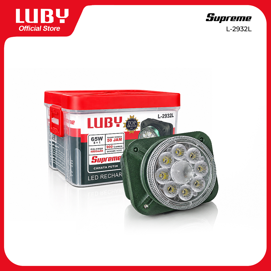 LUBY Headlamp Senter Kepala Sensor Gerak Super Terang 65 Watt 900 Lumen 8+1 LED Laser Chip 5 Mode 48