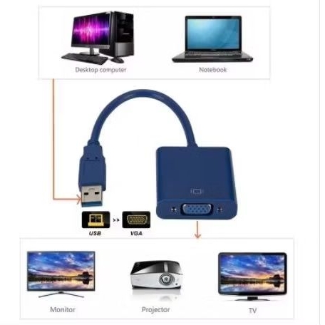 USB VGA konverter versi 3.0 support 2.0 extension expantion Video Display Adapter 1080P Multi-Displa