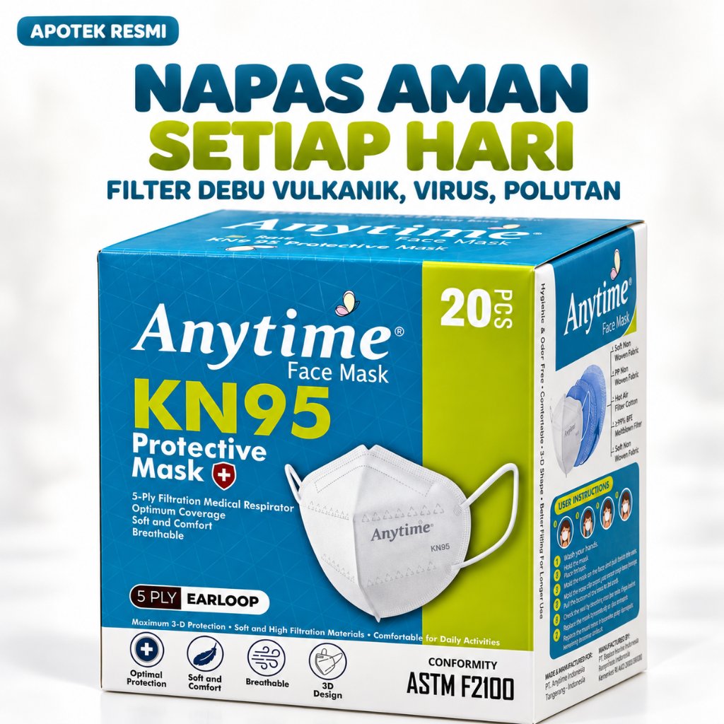 Anytime Masker KN95 5 Ply Earloop Medis 20 Pcs PUTIH