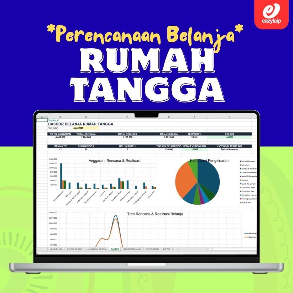 Perencana Belanja Rumah Tangga Excel Otomatis | Shopping List Budget & Pengeluaran | Eazylaip