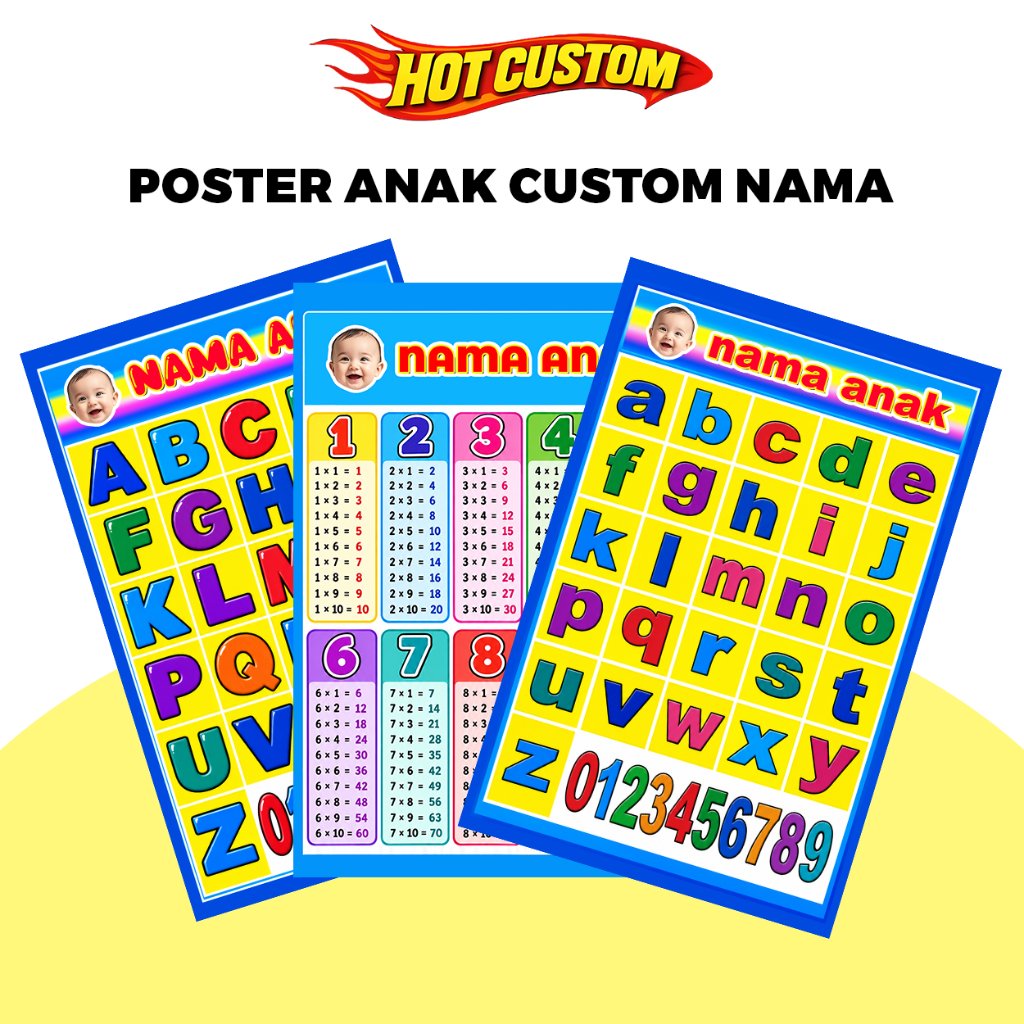 Poster Anak Custom Nama Anak Abjad Angka Perkalian untuk Dinding