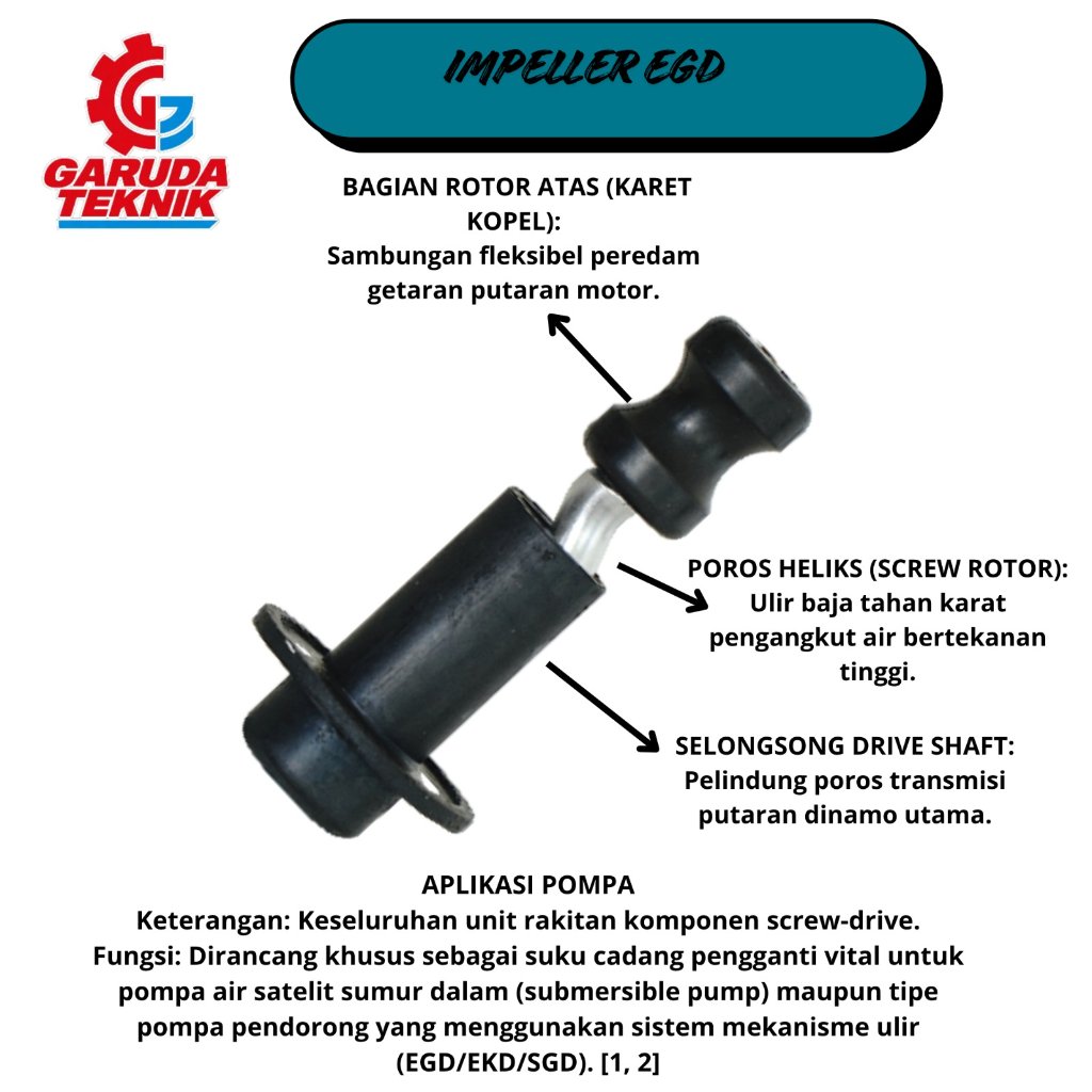 Impeller EGD Screw Rotor Sparepart Pompa Air Submersible