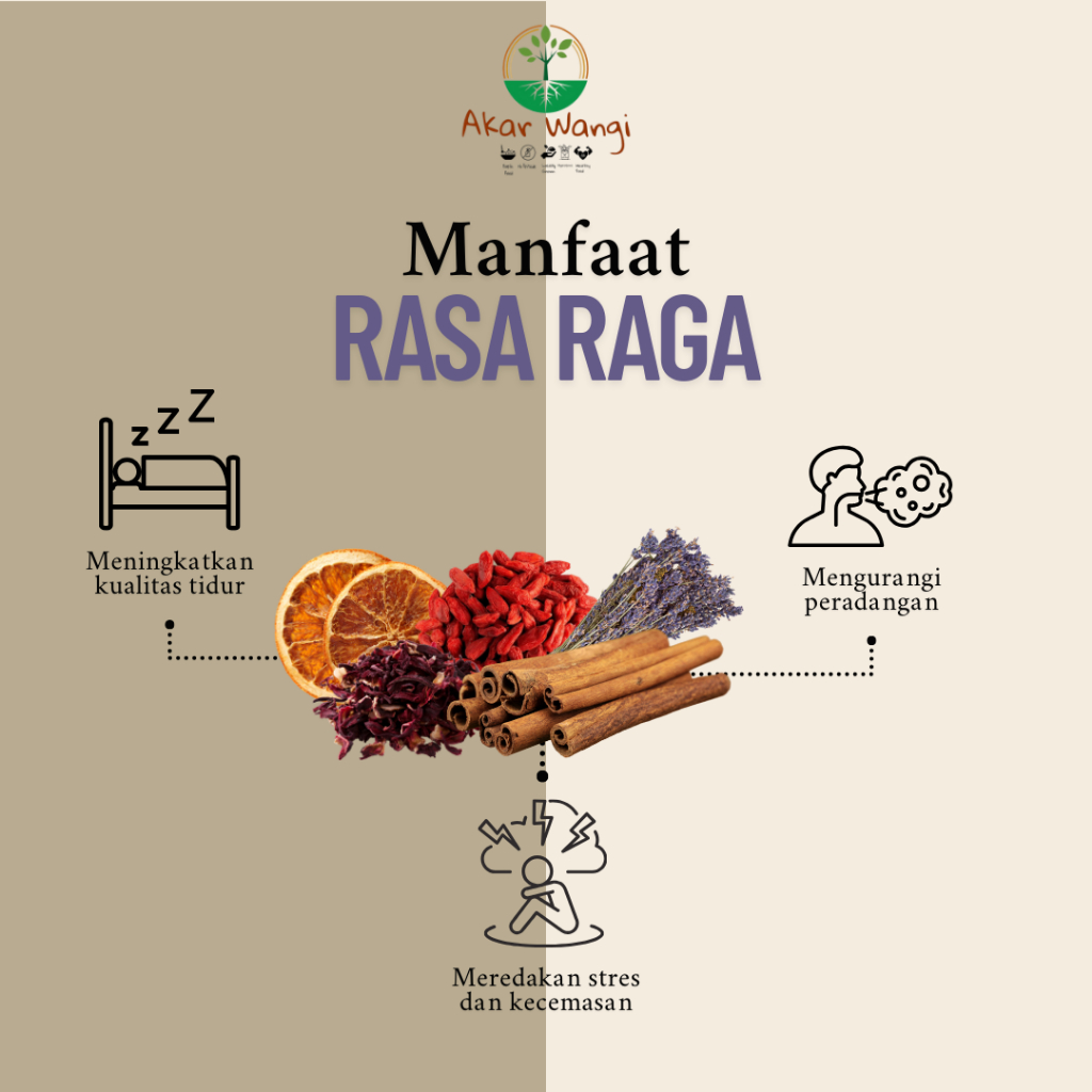 

TehHerbal Lavender,Cinamon,Lemon,Goji Berry,Rosella|Merawat Kesehatan Kulit&Jantung,Menurunkan Stres