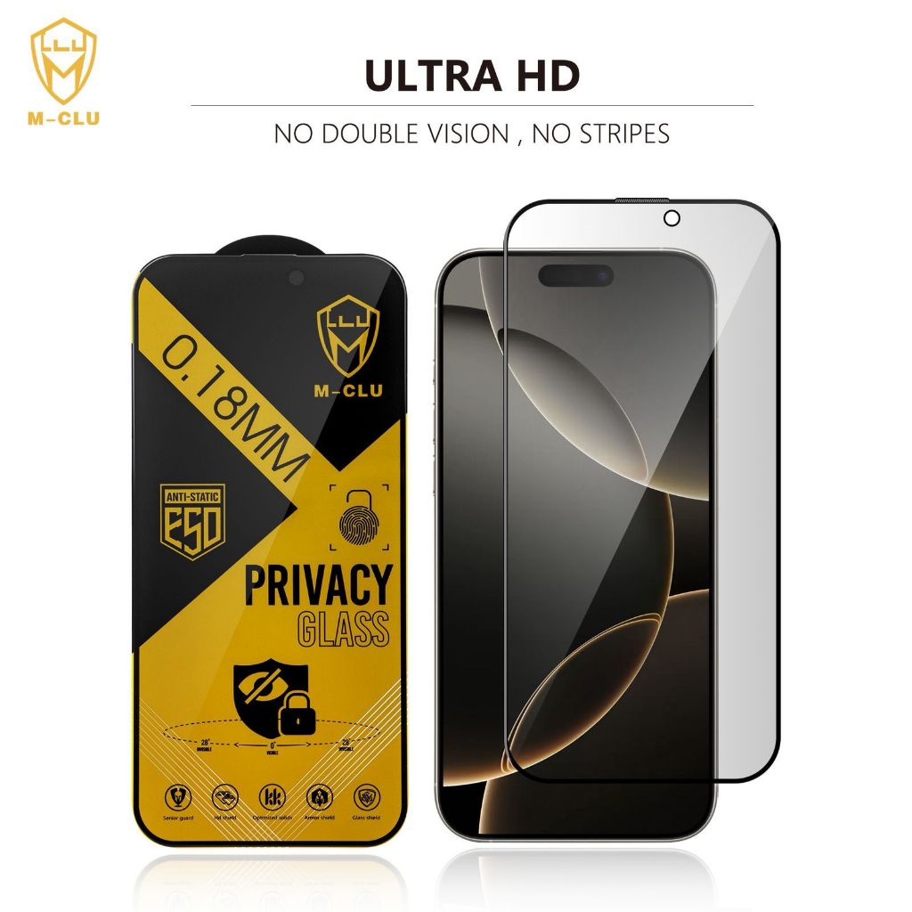 tempered glass anti spy privacy anti static support fingerprint 0.18mm Samsung A54 05 A05S A06 A07 A