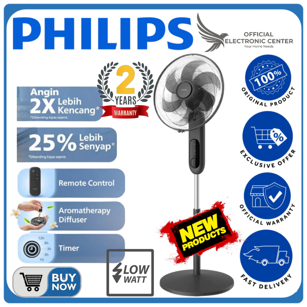 PHILIPS KIPAS BERDIRI CX1520 CX-1520 CX 1520 SUPER LOW WATT STAND FAN PHILIPS 16INCH PHILIPS FAN 6 B