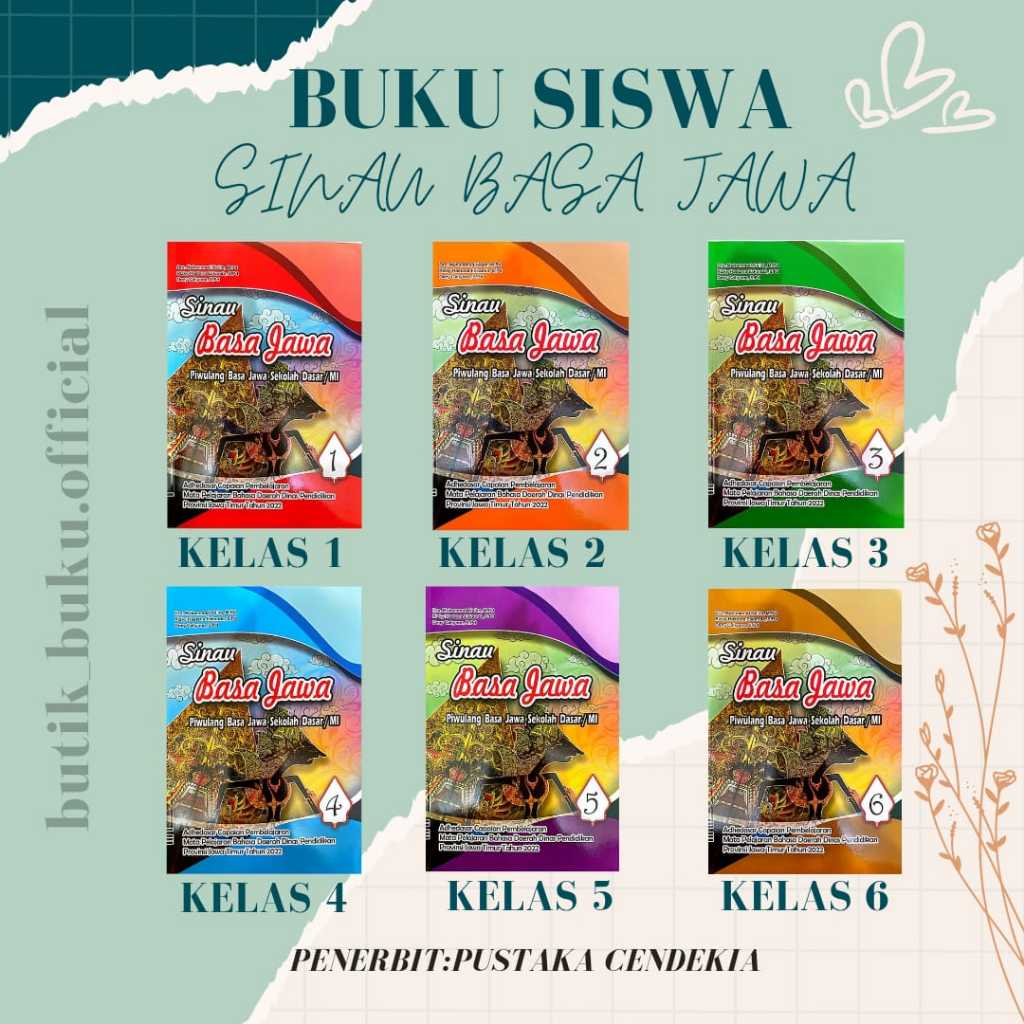 BUKU SISWA SINAU BASA JAWA KELAS 1,2,3,4,5,6 KURIKULUM PENGGERAK-MERDEKA SD/MI (PENERBIT:PUSTAKA CEN