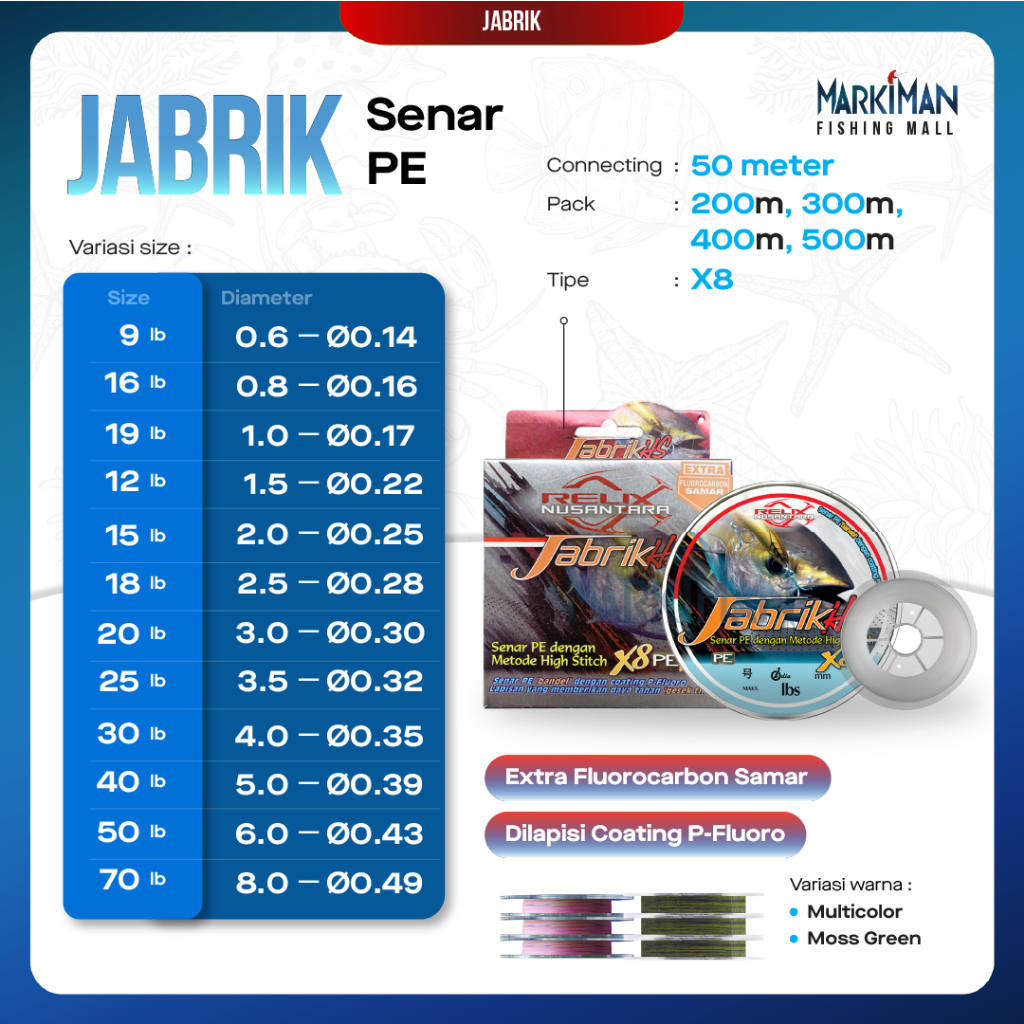 Relix Nusantara Jabrik HS Senar PE Benang Pancing X8 Pack 200 300 400 500 Meter Connecting 100 Meter