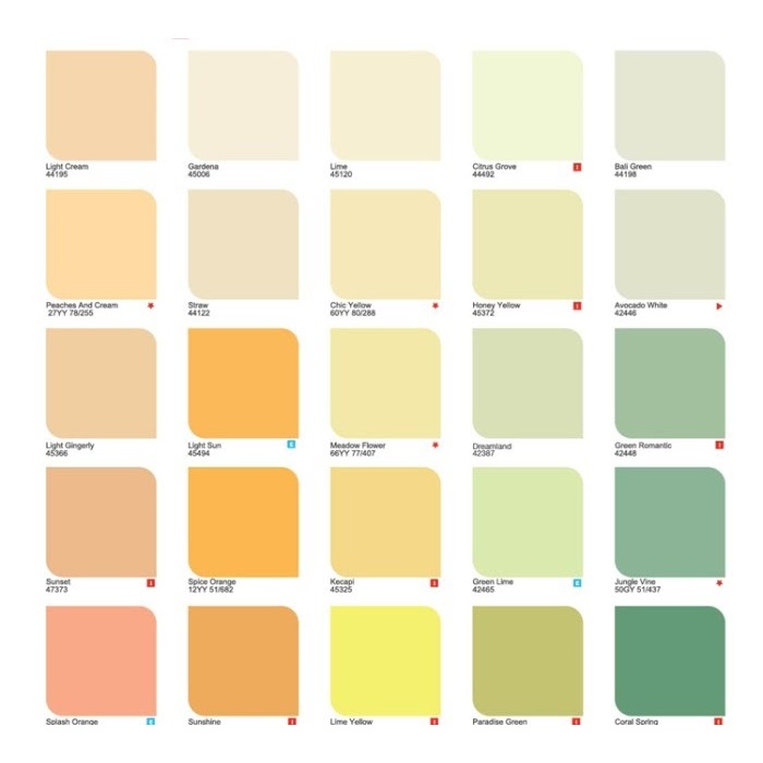 PO - PT Nusantara Jaya Berkarya