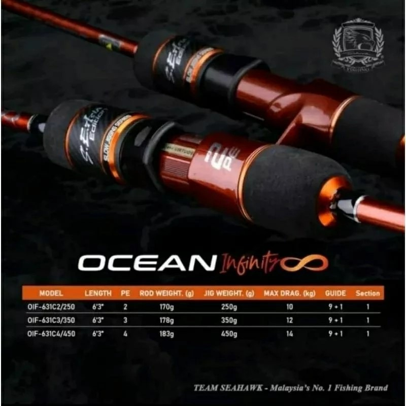 Joran Pancing Seahawk Ocean Infinity Slow Jigging One Piece