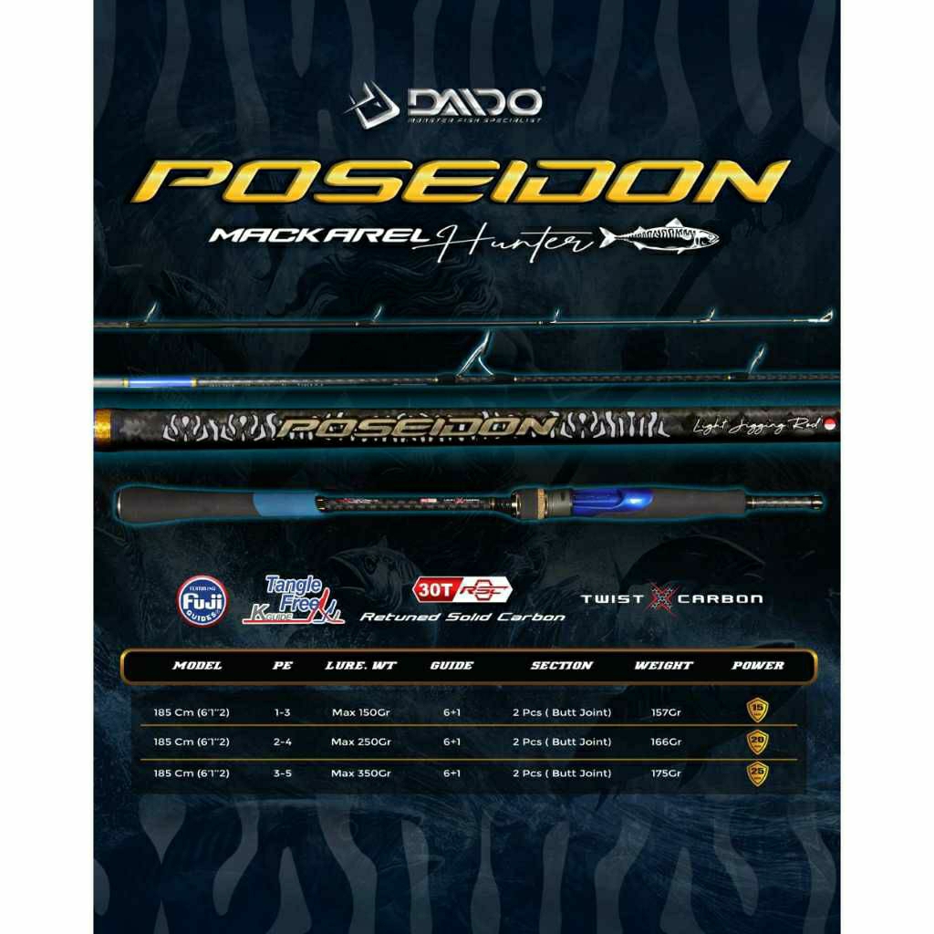 Joran daido Poseidon mackerel Pe1-3