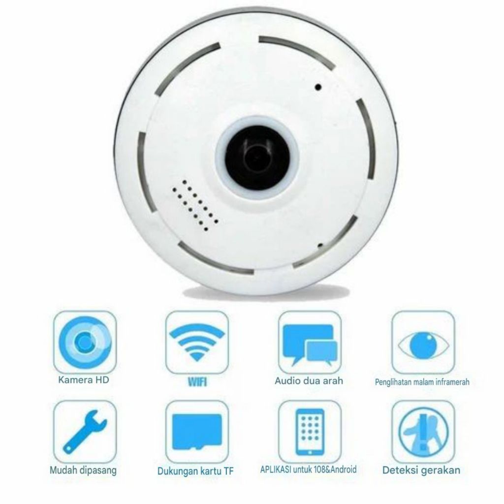 Panoramic Kamera 360°,  Kamera CCTV IP Wifi